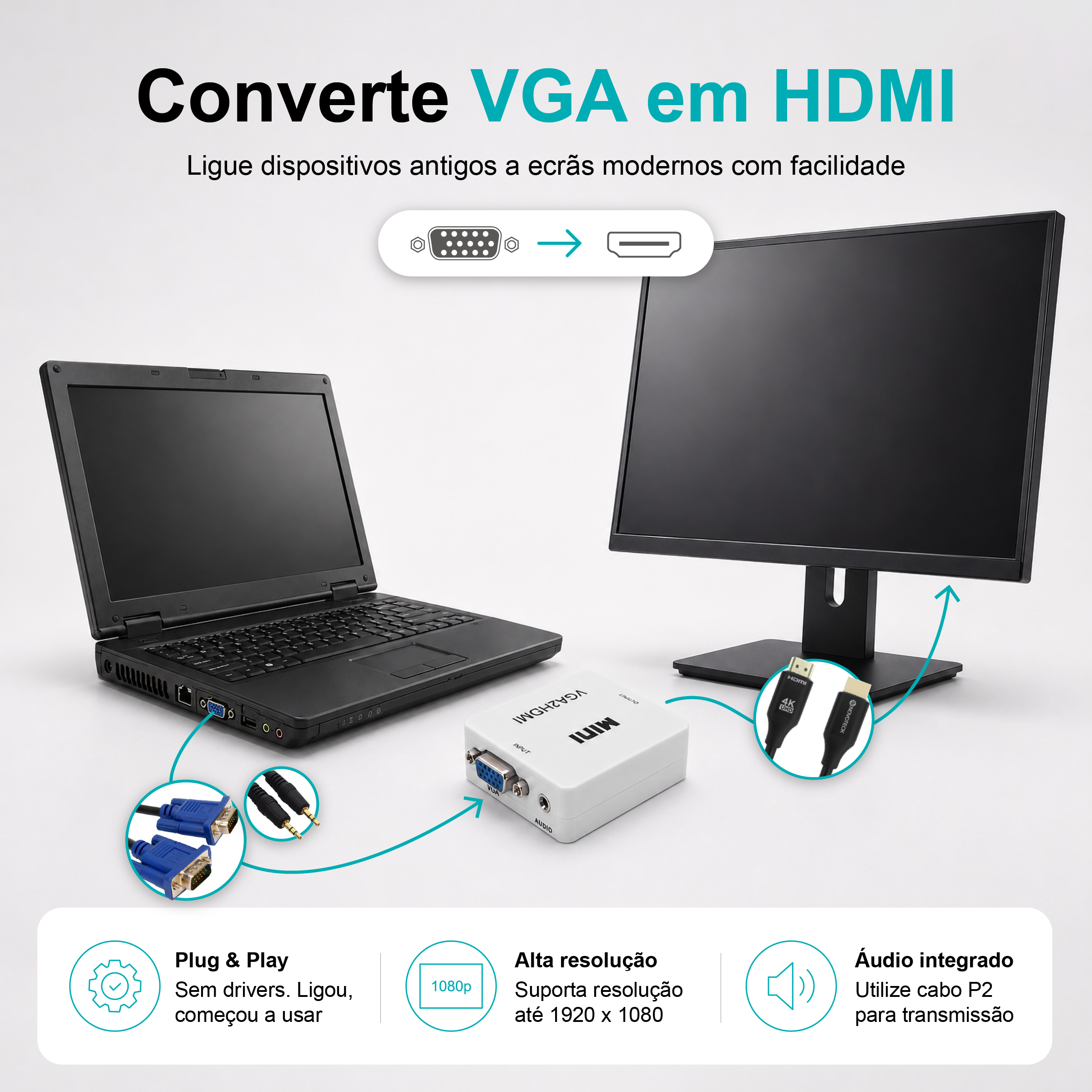 Conversor VGA para HDMI Novoteck HK-089 – Full HD 1080p com Entrada de Áudio - Image 10