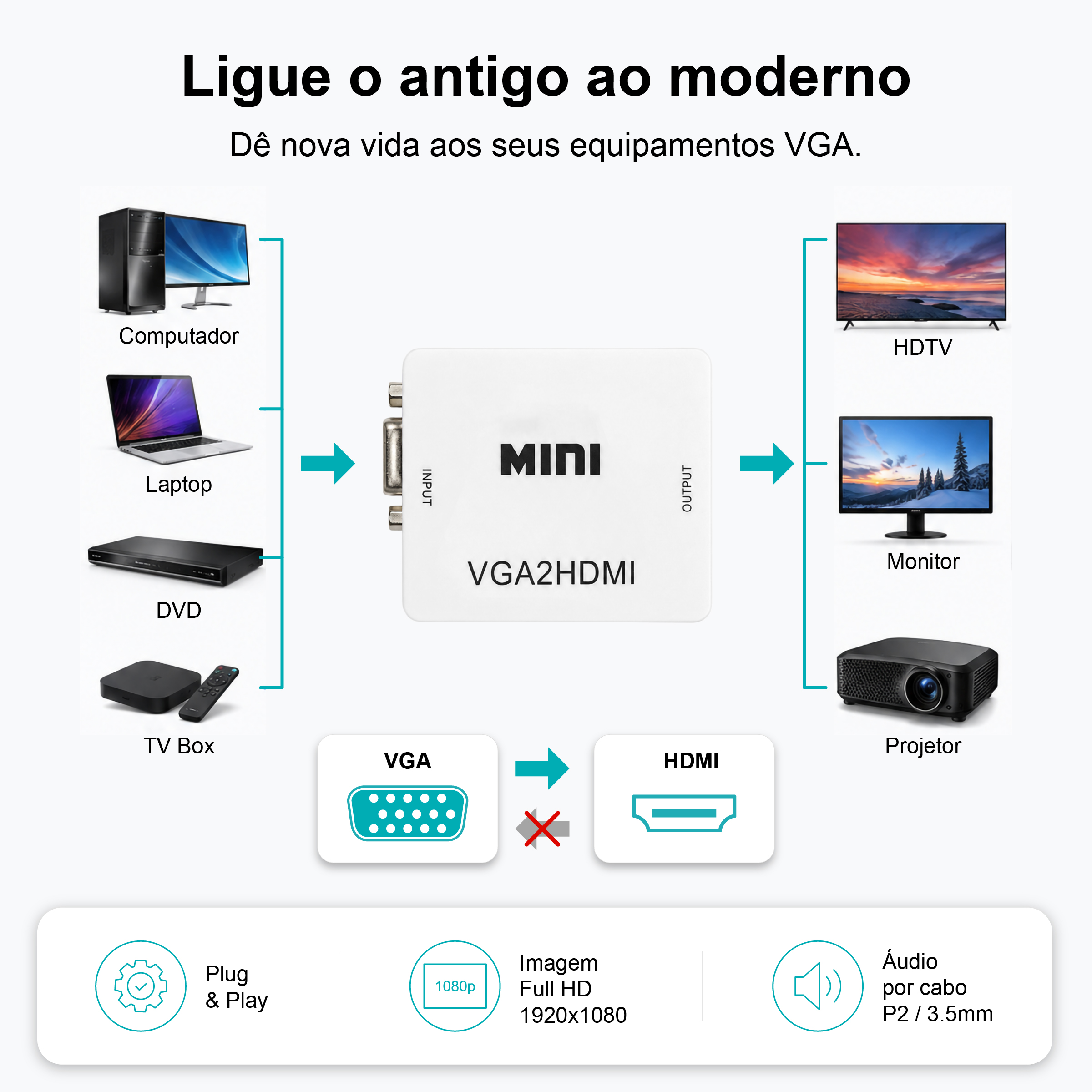 Conversor VGA para HDMI Novoteck HK-089 – Full HD 1080p com Entrada de Áudio - Image 4