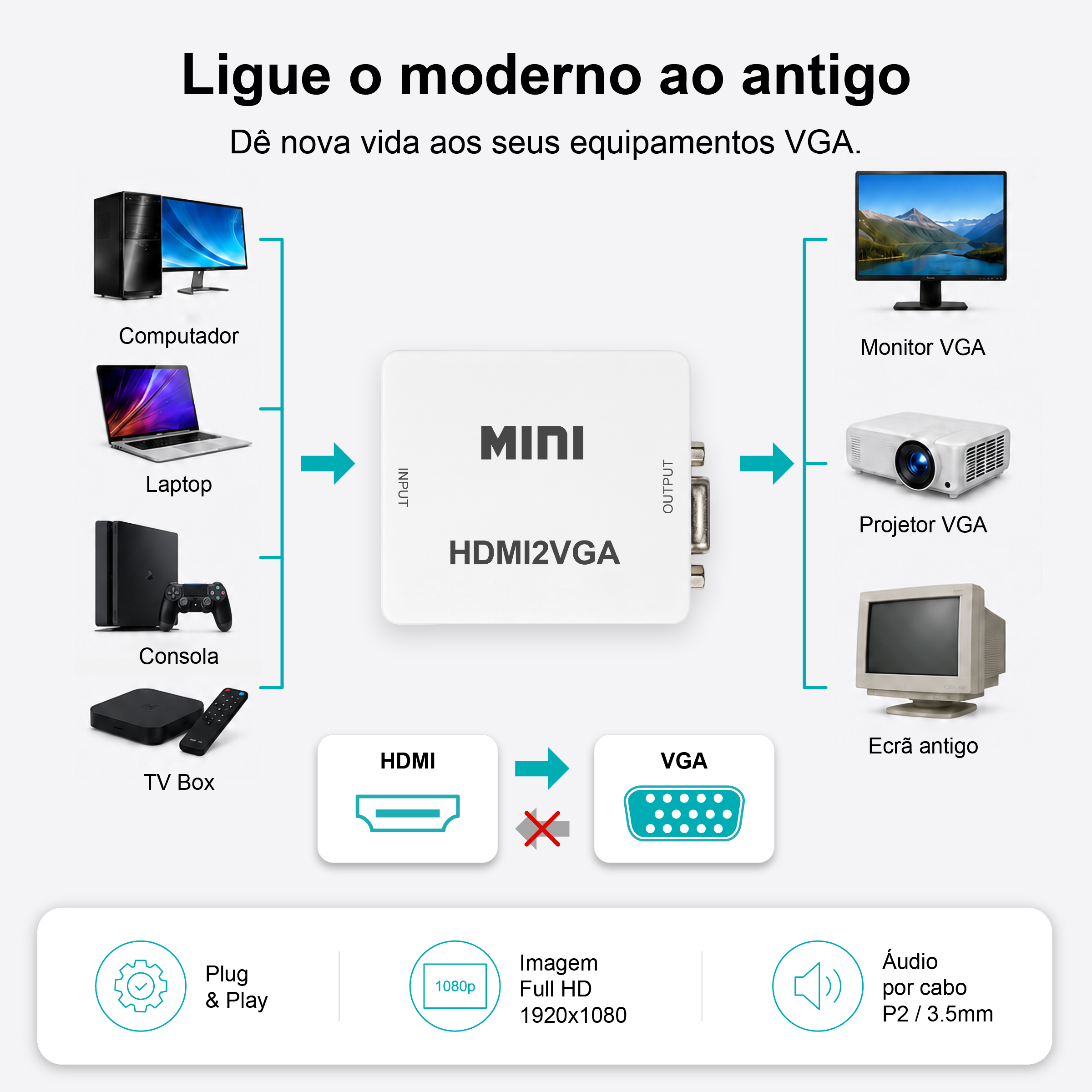 Conversor HDMI para VGA Novoteck HK-090 – Full HD 1080p com Saída de Áudio - Image 9