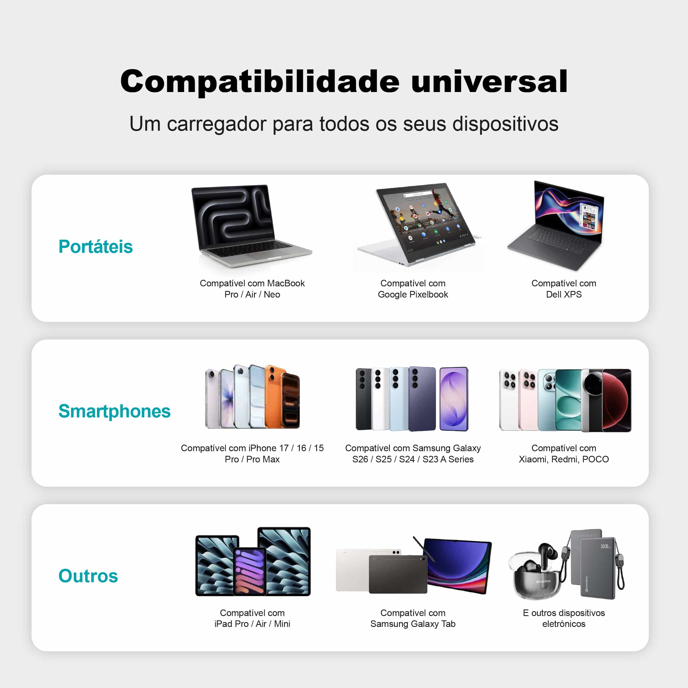 Carregador Rápido GaN de 65W com Cabo Tipo-C Retrátil – 3 Portas USB (PD + QC) – NOVOTECK C-024 - Image 9