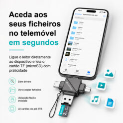 Leitor de Cartões 4 em 1 HK-107 – USB-A, Type-C, Lightning e Micro USB, Compatível com TF (MicroSD) - Image 3