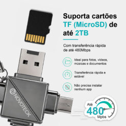Leitor de Cartões 4 em 1 HK-107 – USB-A, Type-C, Lightning e Micro USB, Compatível com TF (MicroSD) - Image 4