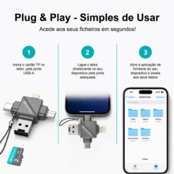 Leitor de Cartões 4 em 1 HK-107 – USB-A, Type-C, Lightning e Micro USB, Compatível com TF (MicroSD) - Image 6