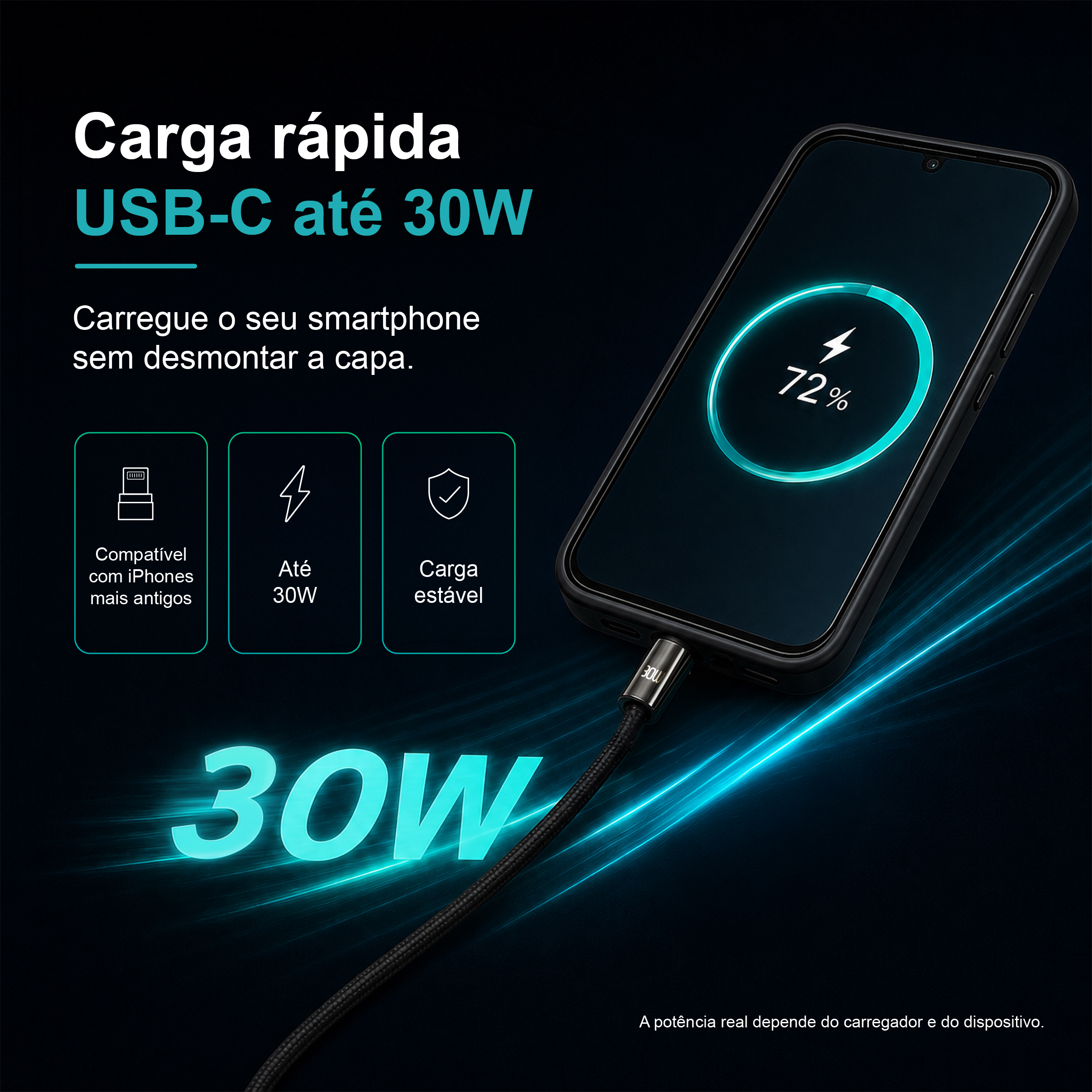 Cabo USB-C para Lightning S-138 com Alça de Pescoço 1.2m 30W para Carregamento e Dados - Image 3