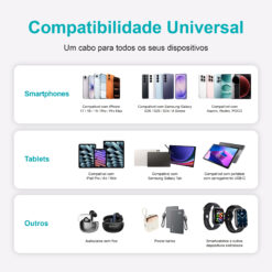 Cabo Chaveiro USB-C para USB-C S-140 – 60W, 15cm - Image 10