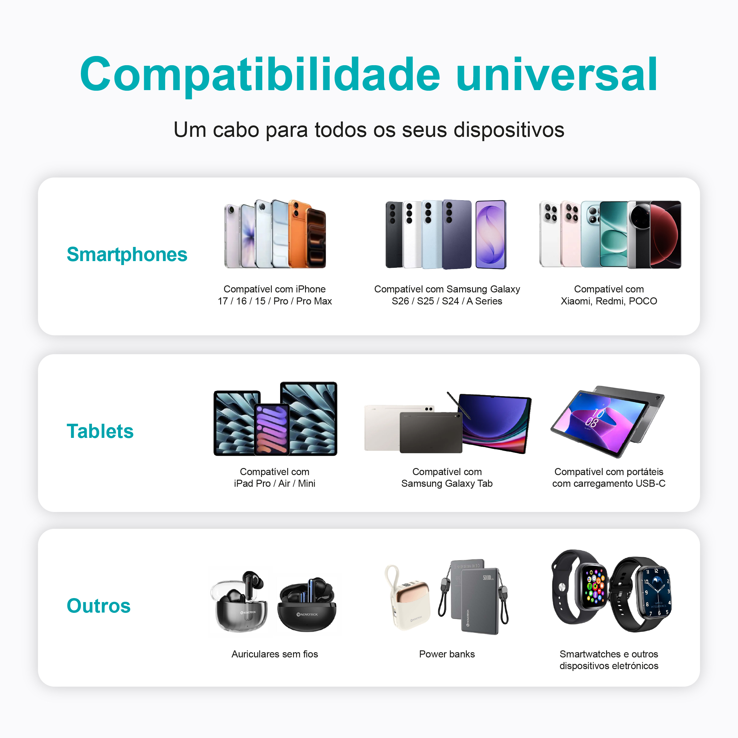 Cabo USB-C para USB-C NOVOTECK S-143, 60W, 1M, com Luz Indicadora, Carregamento Rápido e Transferência de Dados - Image 9