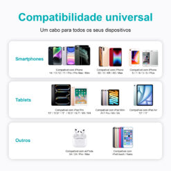 Cabo USB-C para Lightning NOVOTECK S-144, 30W, 1M, com Luz Indicadora, Carregamento Rápido e Transferência de Dados - Image 9